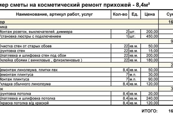 Кракен 17 рабочая ссылка